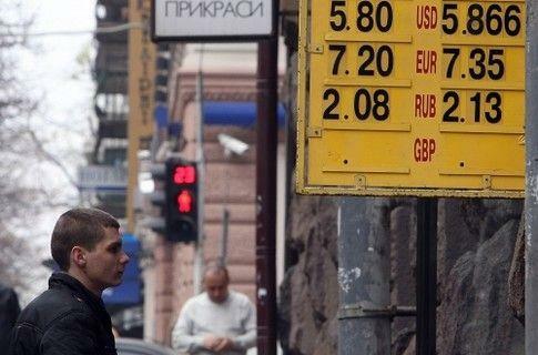 Курсы валют НБУ