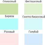 Дела плиточные 