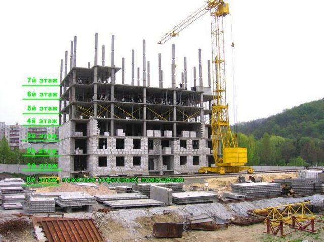 Стройка в Обухове (фотографии)