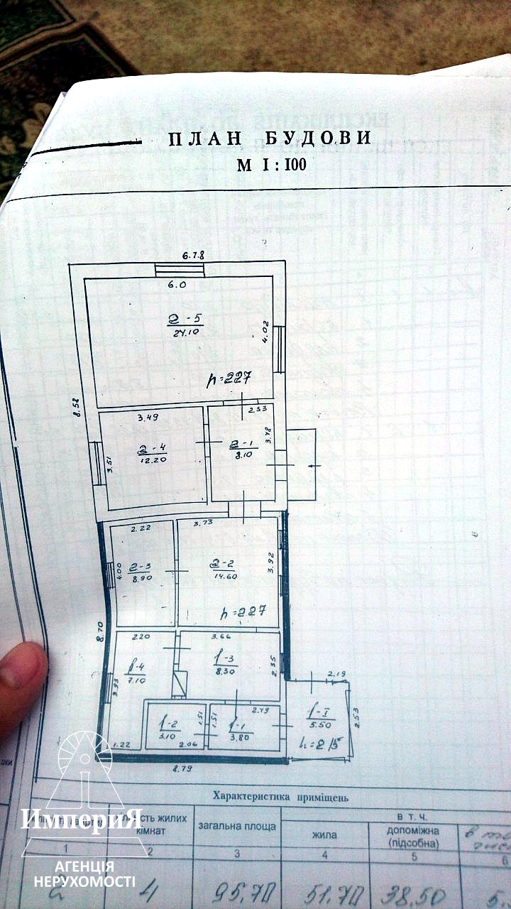 Продажа дома 96 м², Мельника ул.