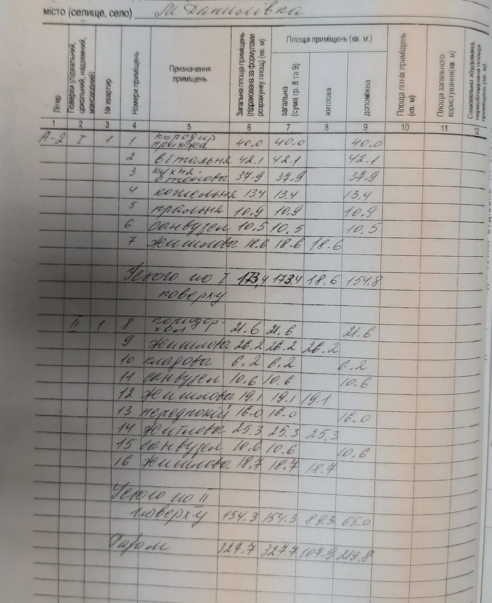 Продаж будинку 328 м², ул.Лозовская