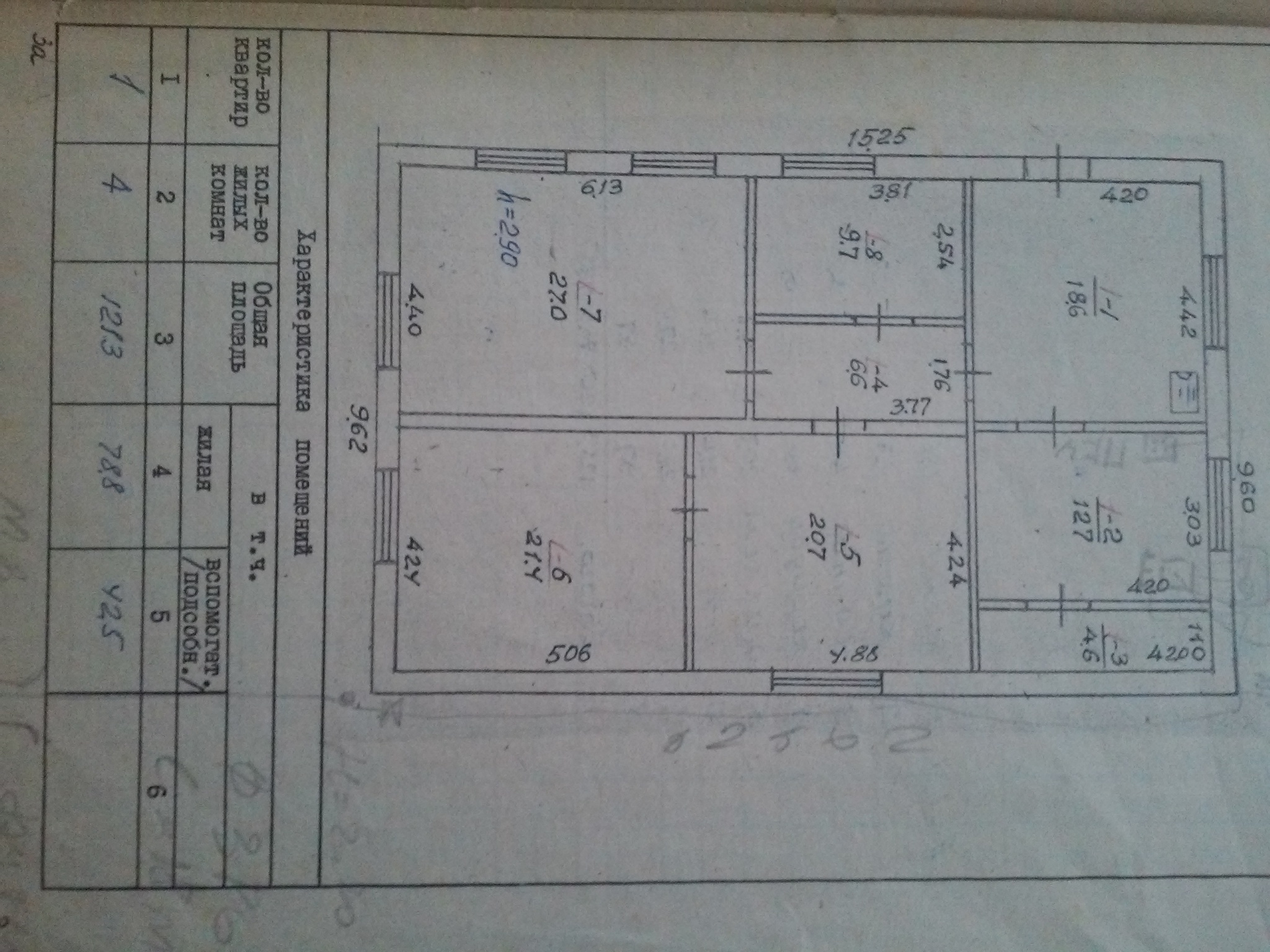 Продажа дома 121 м², Пгт гребенки ул.