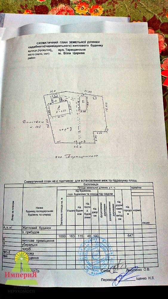 Продажа дома 84 м², Таращанская ул.