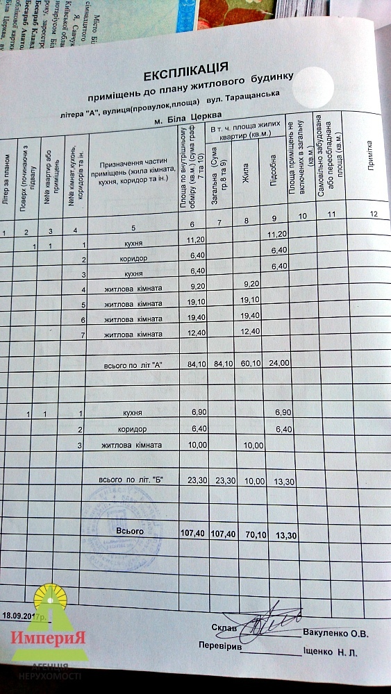 Продажа дома 84 м², Таращанская ул.
