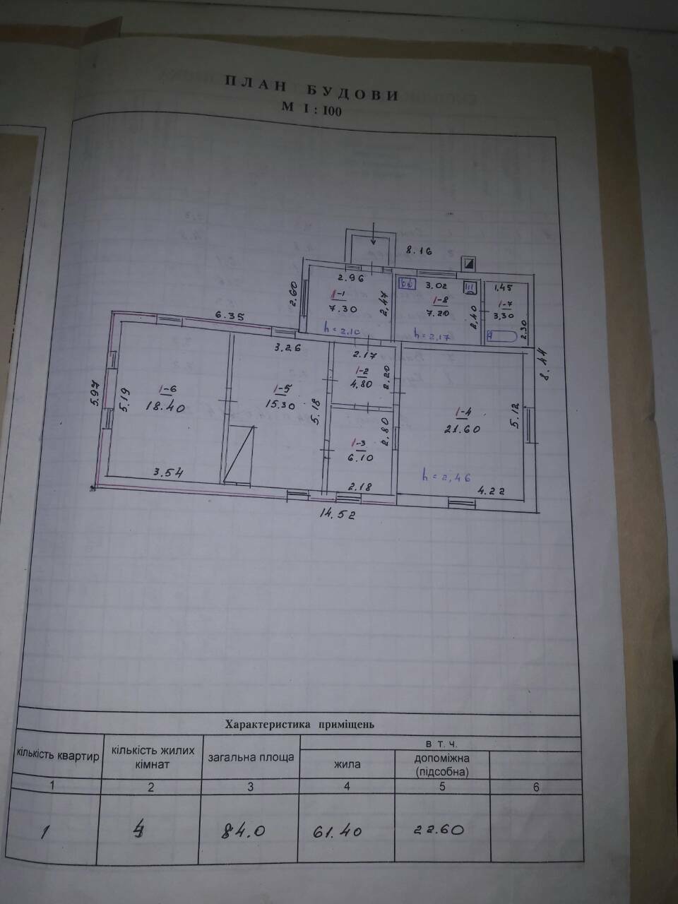 Продаж будинку 84 м², Степана Бандеры вул., 2