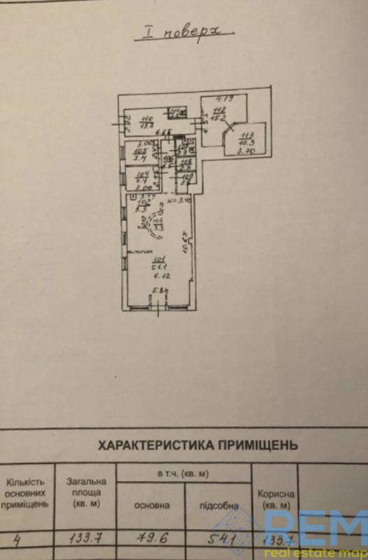 Продажа парикмахерской 227 м², Варненская ул.