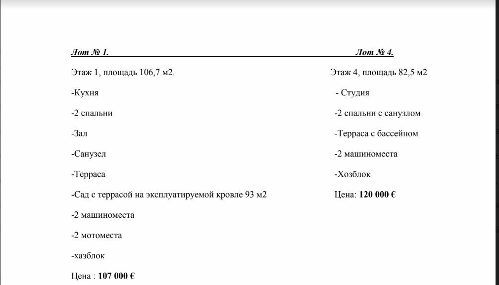 Продажа дома 1150 м², Университетская ул., 111