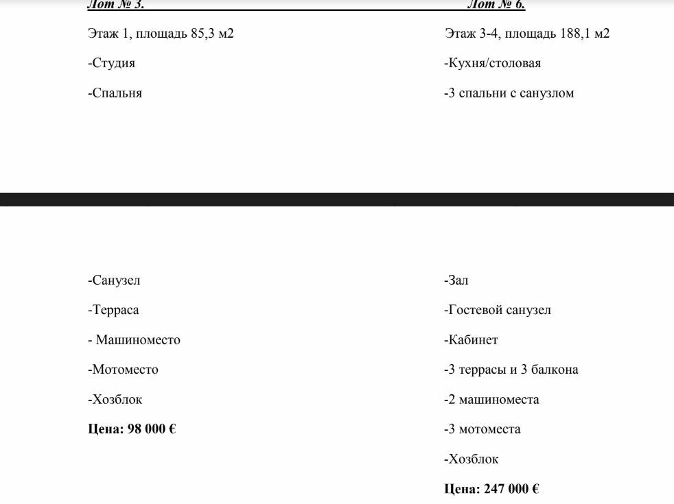 Продажа дома 1150 м², Университетская ул., 111