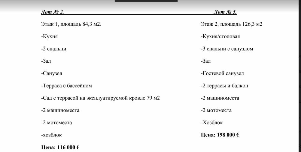 Продаж будинку 1150 м², Университетская вул., 111