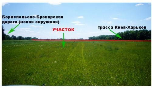 Продажа участка под коммерческую застройку 100 соток, - ул.