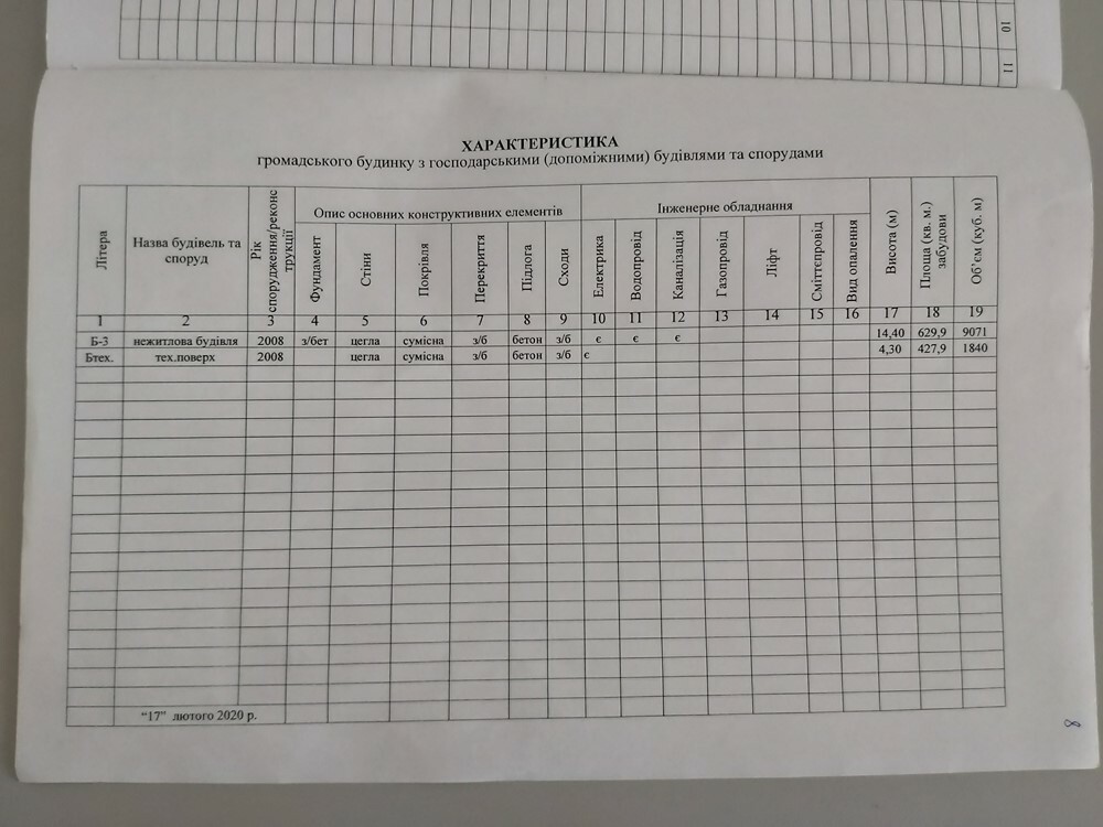 Продажа офиса 1076 м², Клочковская ул., 101Д