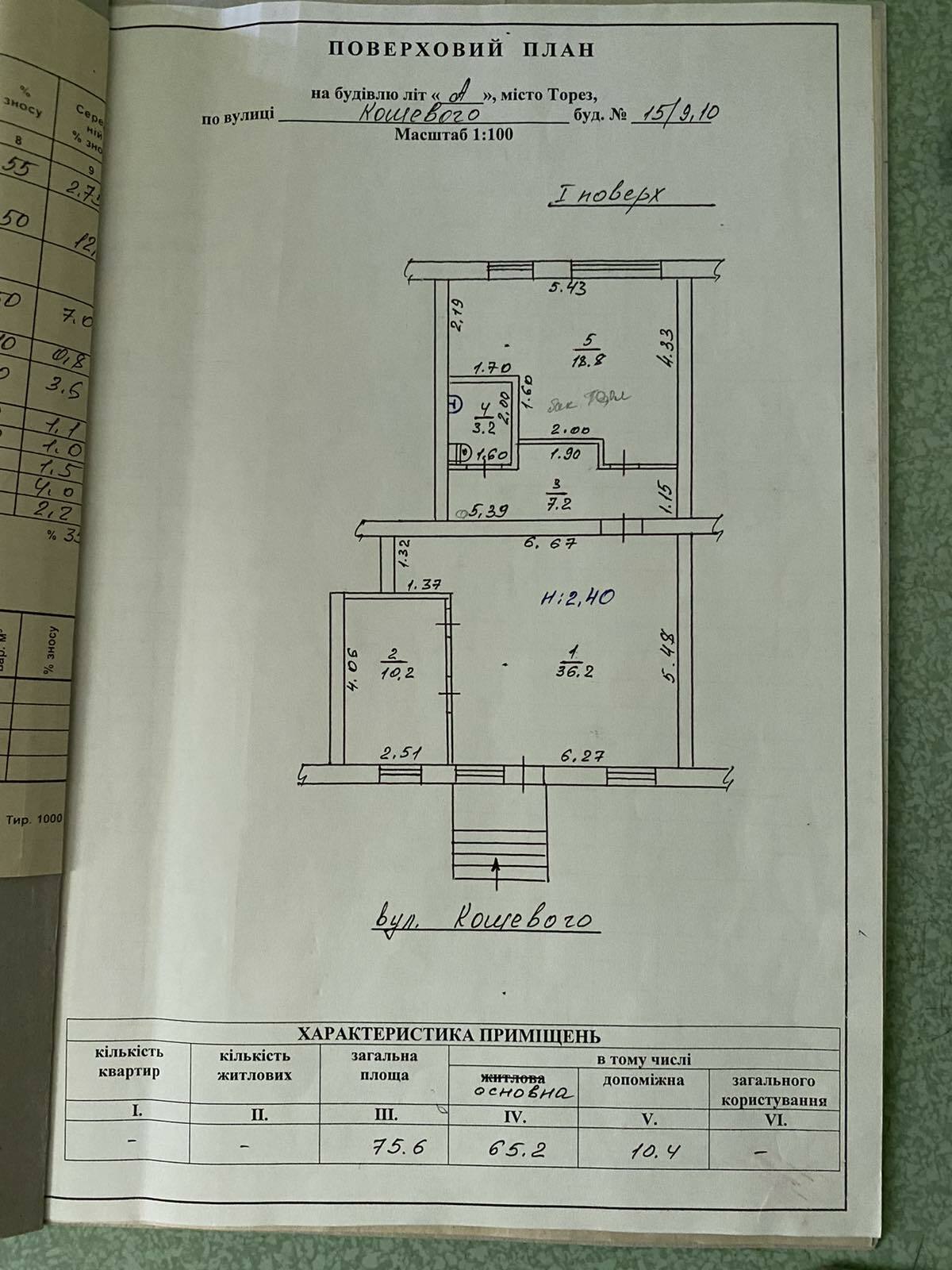 Продаж аптеки 75 м², Тореза вул., Гагарина
