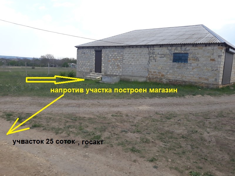 Продажа участка для частного использования 25 соток, Тенистая ул.