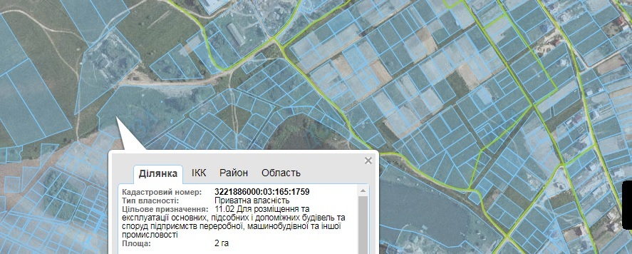 Продажа участка под коммерческую застройку 200 соток, 1 травня ул.