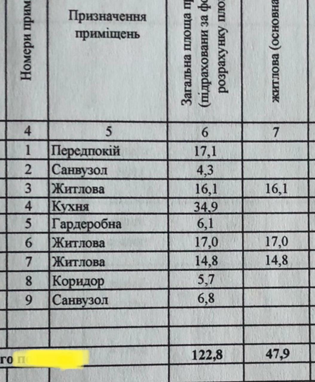 Продаж 4-кімнатної квартири 123 м², Бригадна вул., 11