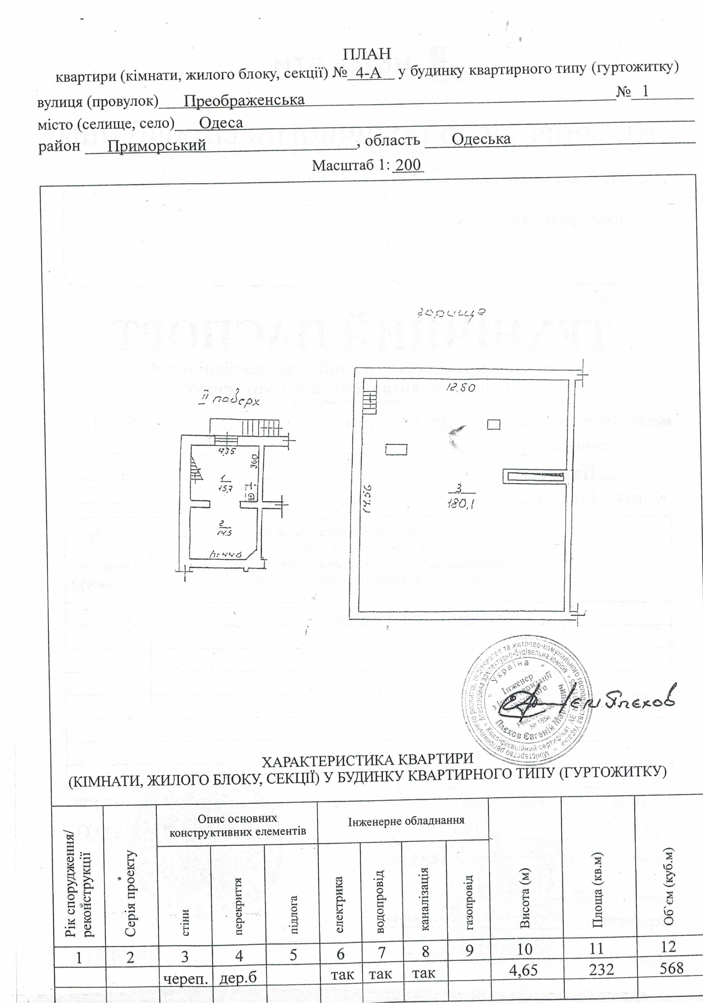 Продаж приміщення вільного призначення 210 м², Преображенська вул.