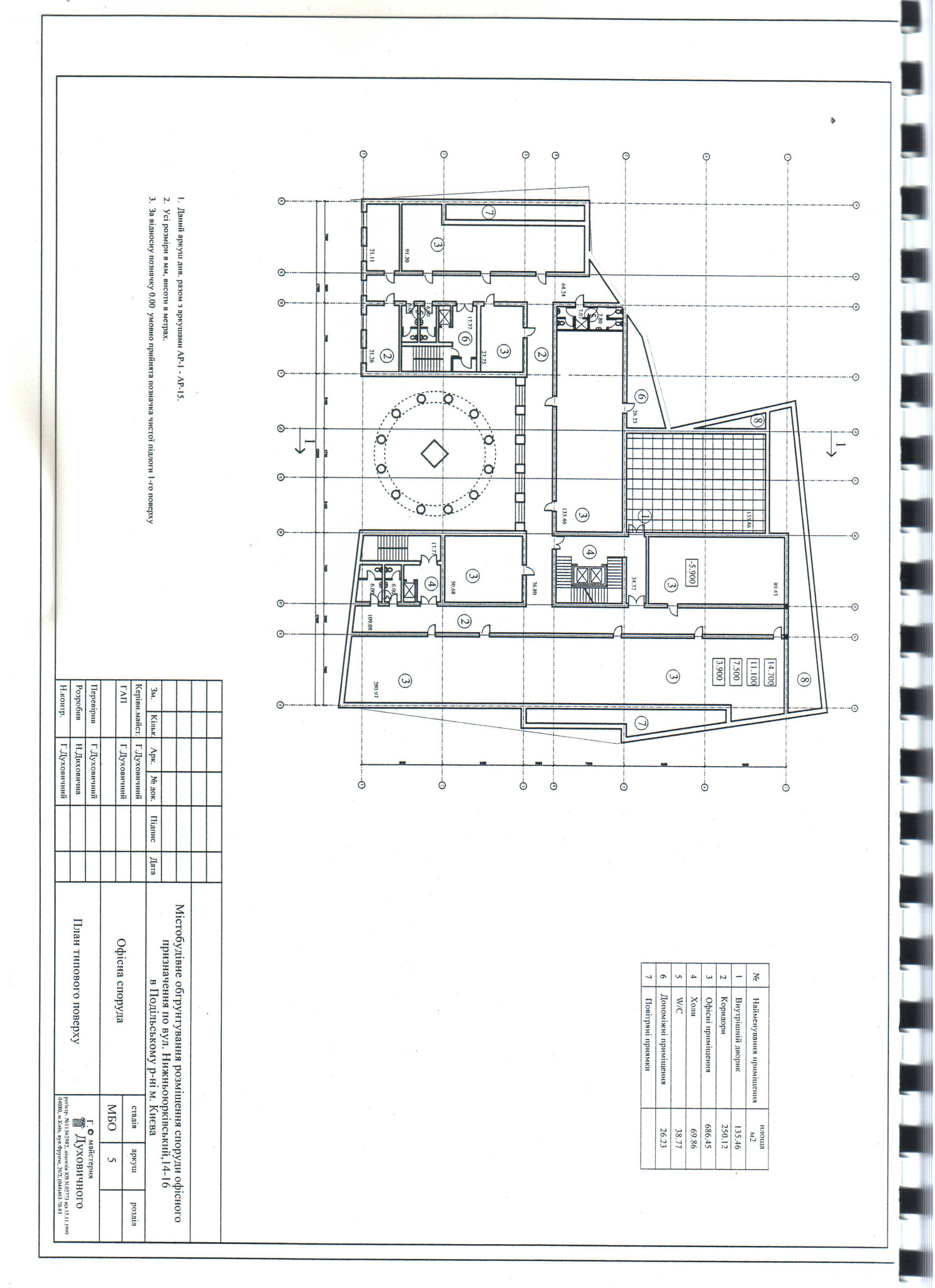 Продажа участка для индивидуального жилого строительства 20 соток, Нижнеюрковская ул.