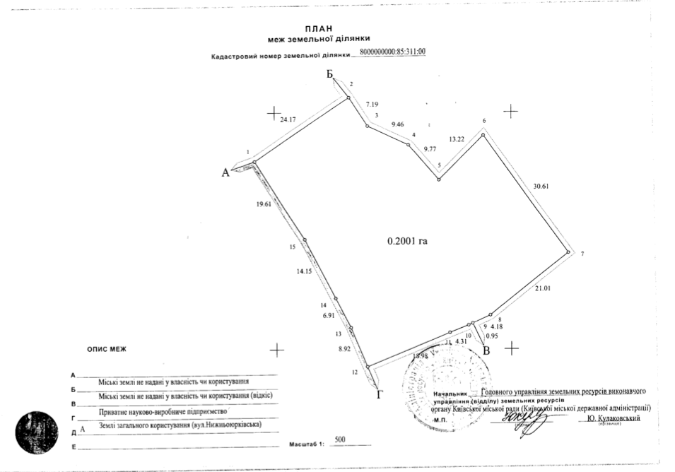 Продажа участка для индивидуального жилого строительства 20 соток, Нижнеюрковская ул.