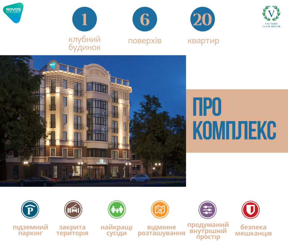 Продажа 1-комнатной квартиры 54 м², Первомайский просп., 15А