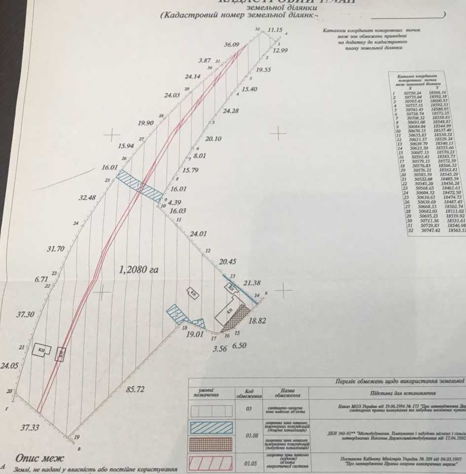 Продажа участка под коммерческую застройку 1.2 соток, Козелецкая ул.