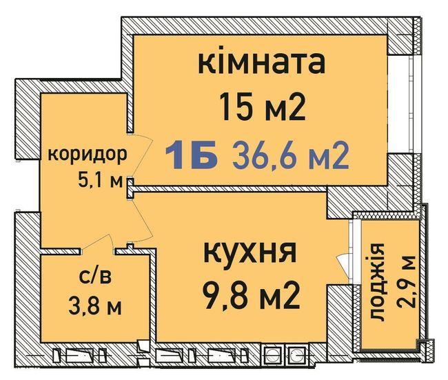 1-кімнатна 36.6 м² в ЖК Синергія Сіті (Kvartal Group) від 26 500 грн/м², м. Ірпінь