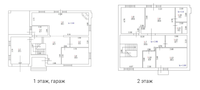 Коттедж 14 соток в КП Роскошный от 43 364 грн/м², с. Романков