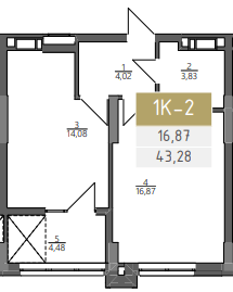 1-кімнатна 43.28 м² в ЖК Liberty Gardens від 29 500 грн/м², Харків