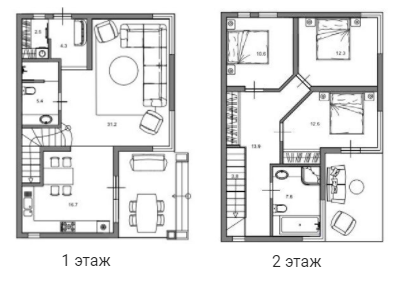 Коттедж 120 м² в Таунхаусы ProfiTHouse от 24 917 грн/м², с. Новые Петровцы