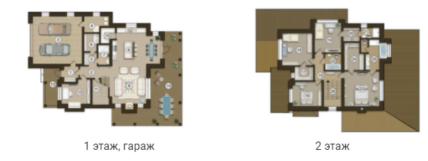 Коттедж 417 м² в КГ Green Hills от 45 060 грн/м², с. Вита-Почтовая