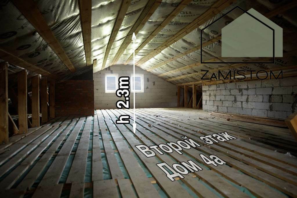 Продажа дома 121 м²