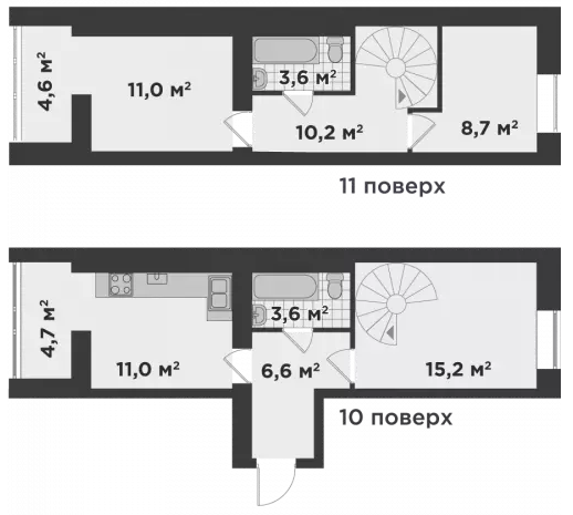 Дворівнева 79.2 м² в ЖК Millennium State від 20 166 грн/м², м. Буча