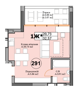 1-кімнатна 32.57 м² в ЖК River Plaza від 28 000 грн/м², м. Вишгород