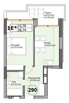 1-комнатная 36.74 м² в ЖК River Plaza от 28 000 грн/м², г. Вышгород