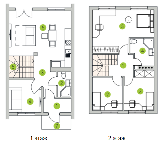 Коттедж 92 м² в КГ Европа от 25 848 грн/м², с. Белогородка