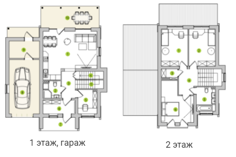 Коттедж 122 м² в КГ Европа от 21 988 грн/м², с. Белогородка