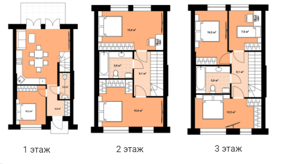 Таунхаус 85 м² в Таунхаус Positano Center от 28 471 грн/м², г. Ирпень