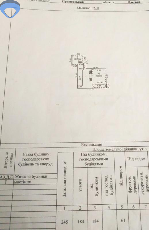 Продаж хостелу 280 м², Ковалевского узвіз, 1