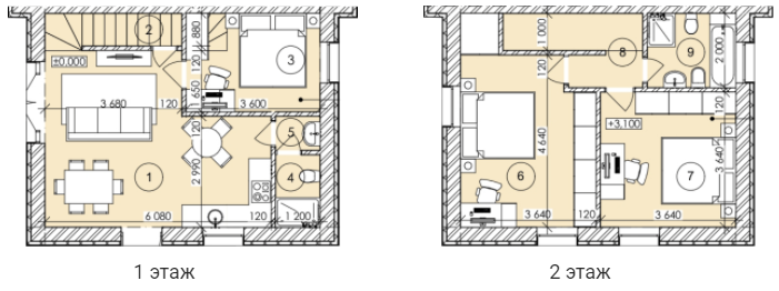 Таунхаус 82 м² в КМ FAMILY BOTANIQ GARDEN від 34 146 грн/м², с. Лісники