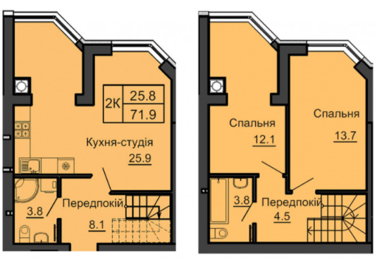 Дворівнева 71.9 м² в ЖК Софія Клубний від 28 000 грн/м², с. Софіївська Борщагівка