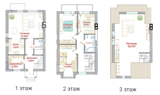 Таунхаус 185 м² в Таунхауси Новая Конча-Заспа від 25 514 грн/м², с. Ходосівка