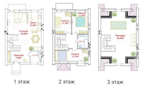 Таунхаус 188 м² в Таунхаусы Новая Конча-Заспа от 25 106 грн/м², с. Ходосовка