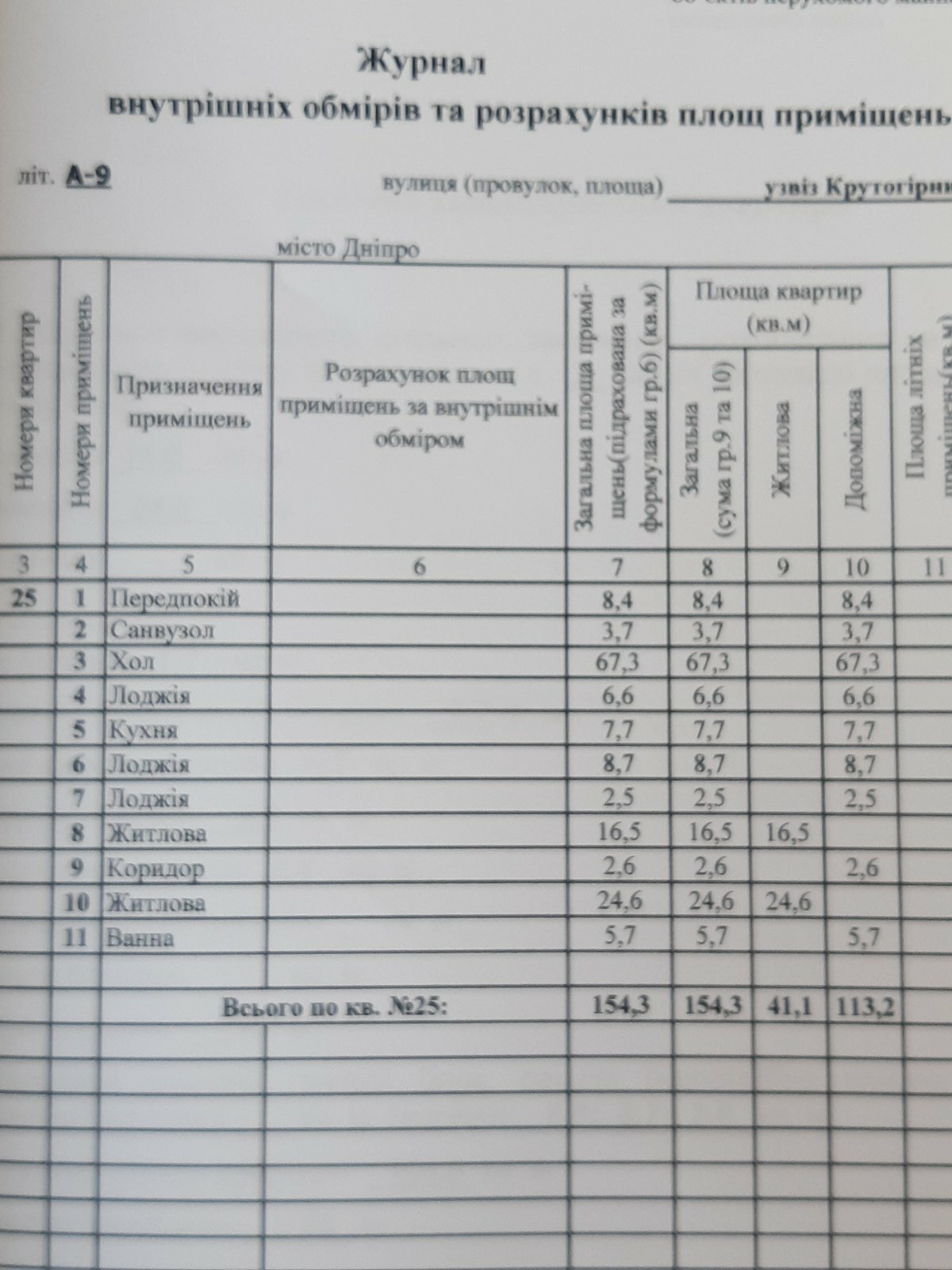 Продажа 4-комнатной квартиры 154 м², Крутогорный спуск, 9