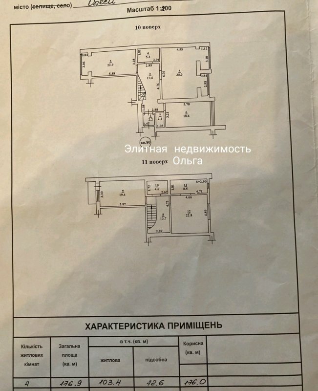 Продажа 4-комнатной квартиры 180 м², Генуэзская ул., 3А