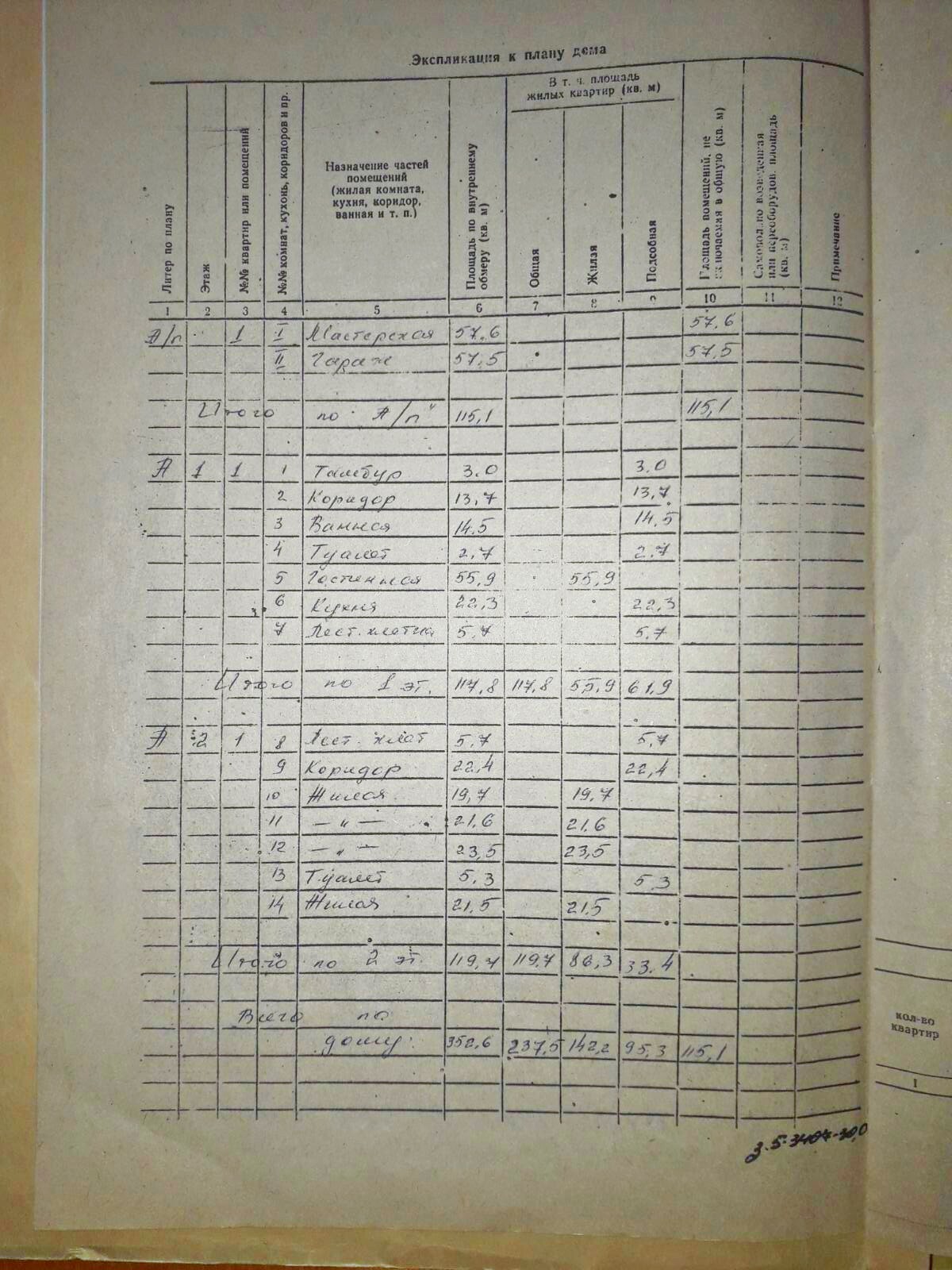 Продаж будинку 342 м²