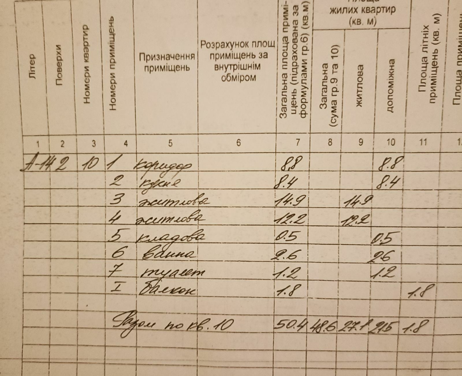 Продаж 2-кімнатної квартири 50 м², Тополь 3 вул.