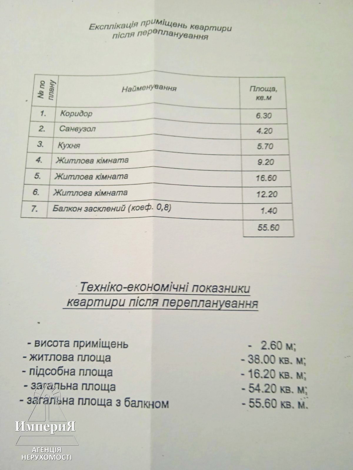 Продаж 3-кімнатної квартири 56 м², Олександрійський бул., 121