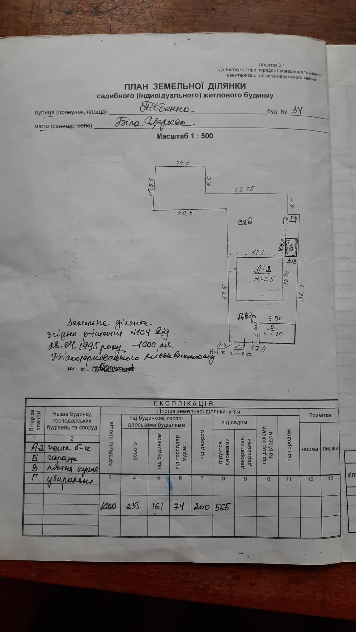 Продаж будинку 218 м², Південна вул.