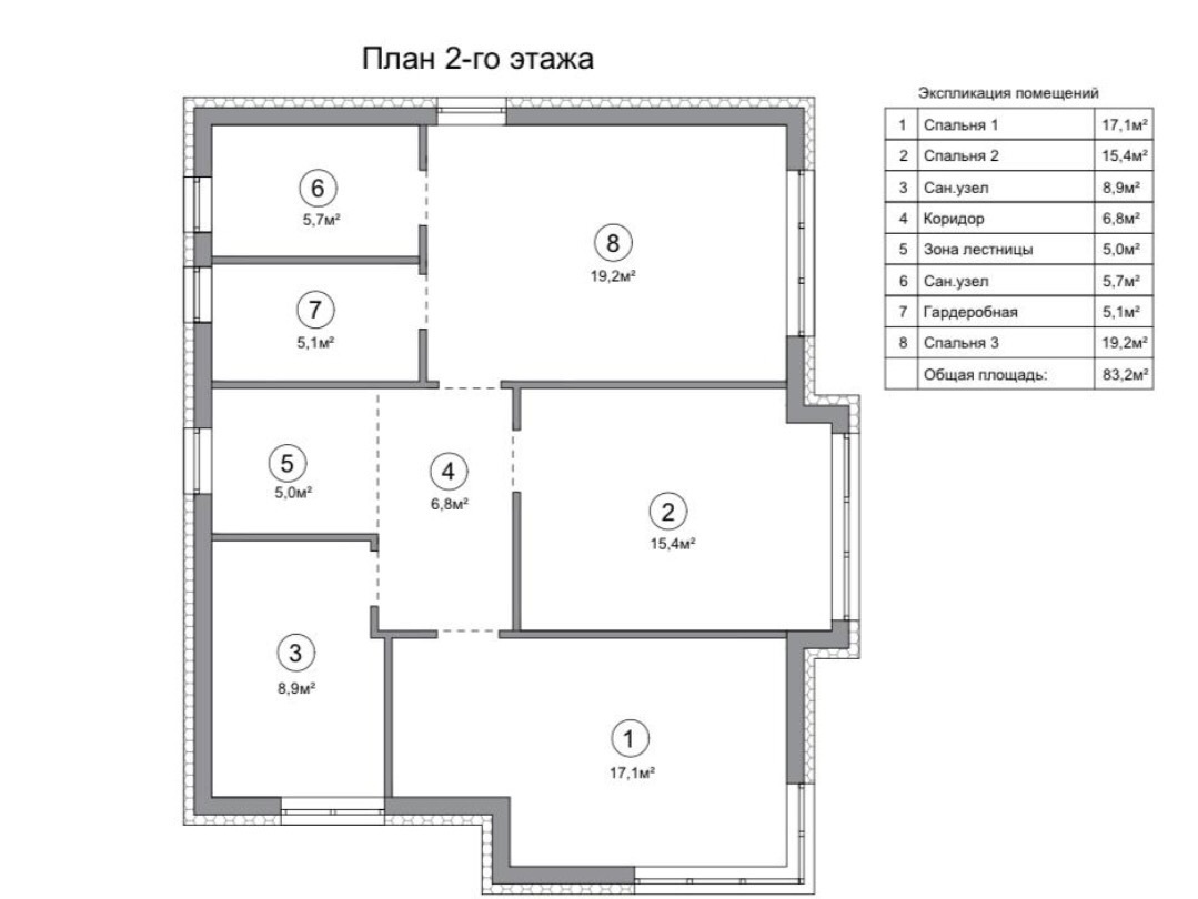 Продажа дома 200 м²