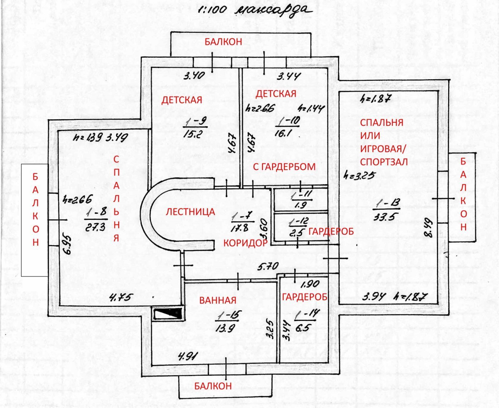 Аренда дома 270 м²