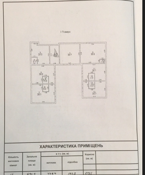 Оренда приміщення вільного призначення 692 м², Малая Арнаутская вул.